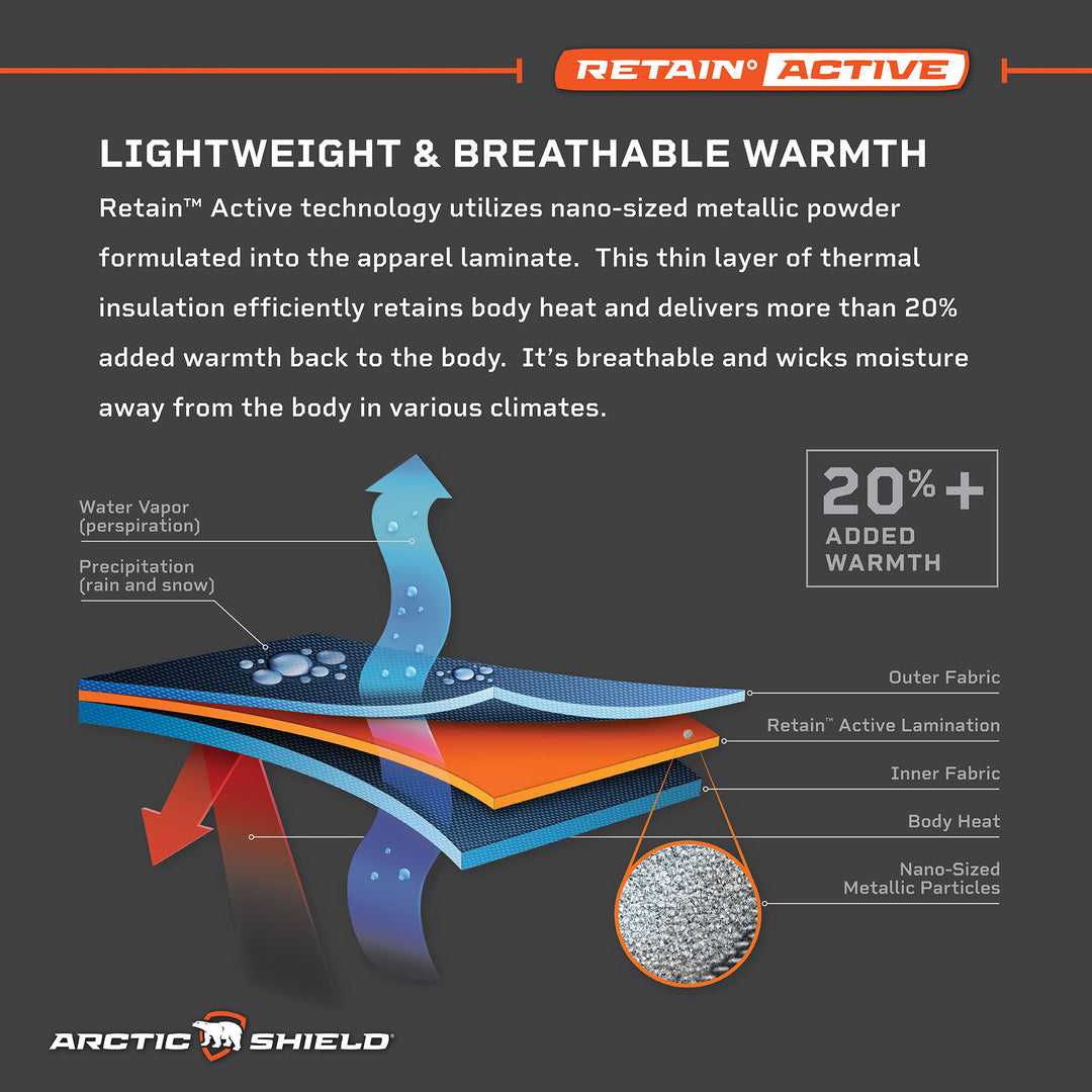 Heat Echo Attack Vest